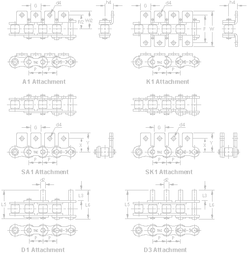 ANSI Stainless Steel Attachment Chains (A1 K1 SA1 SK1 D1 D3)