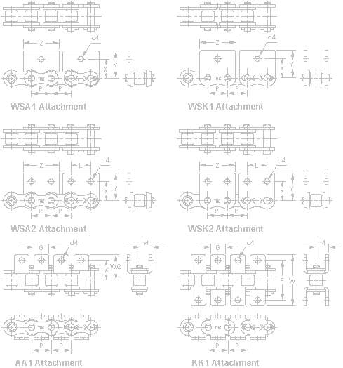 ANSI Stainless Steel Attachment Chains (WSA2 WSK2 AA1 KK1 Attachment Chains)