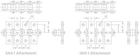 ANSI Stainless Steel Attachment Chains (SAA1 SKK1 Attachment Chains)