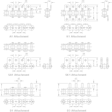 BS/DIN Standard Attachment Chains (A1 K1 SA1 SK1 D1 D3)