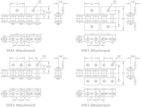 BS/DIN Standard Attachment Chains (WA1 SK1 WA2 WK2)